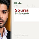 Sourja Name Meaning and Details