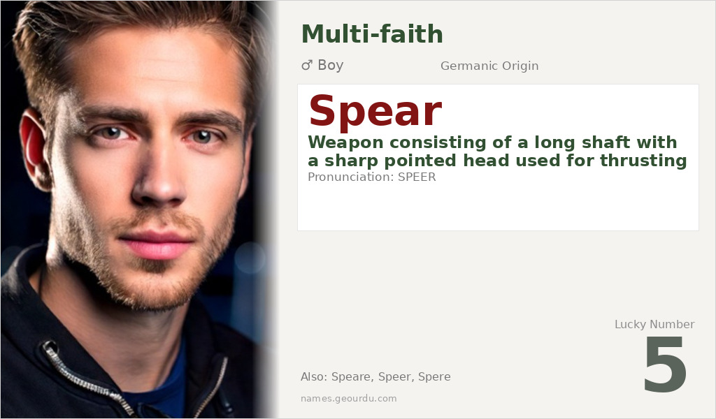 Spear Name Meaning and Details