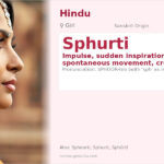 Sphurti Name Meaning and Details