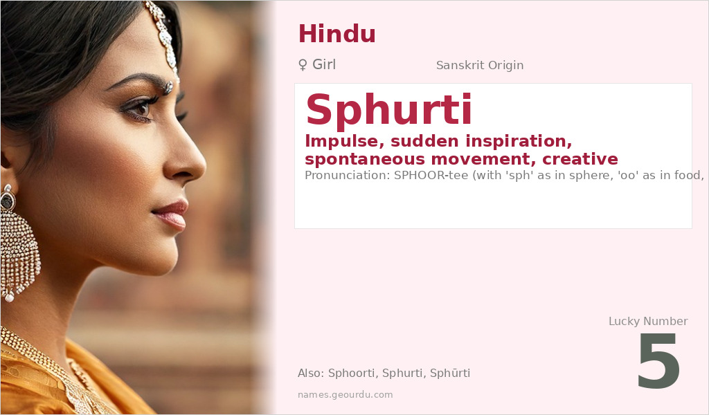 Sphurti Name Meaning and Details
