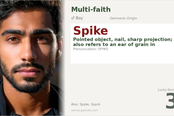 Spike Name Meaning — Origin, Gender & Details (2025)