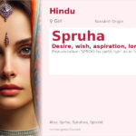 Spruha Name Meaning and Details