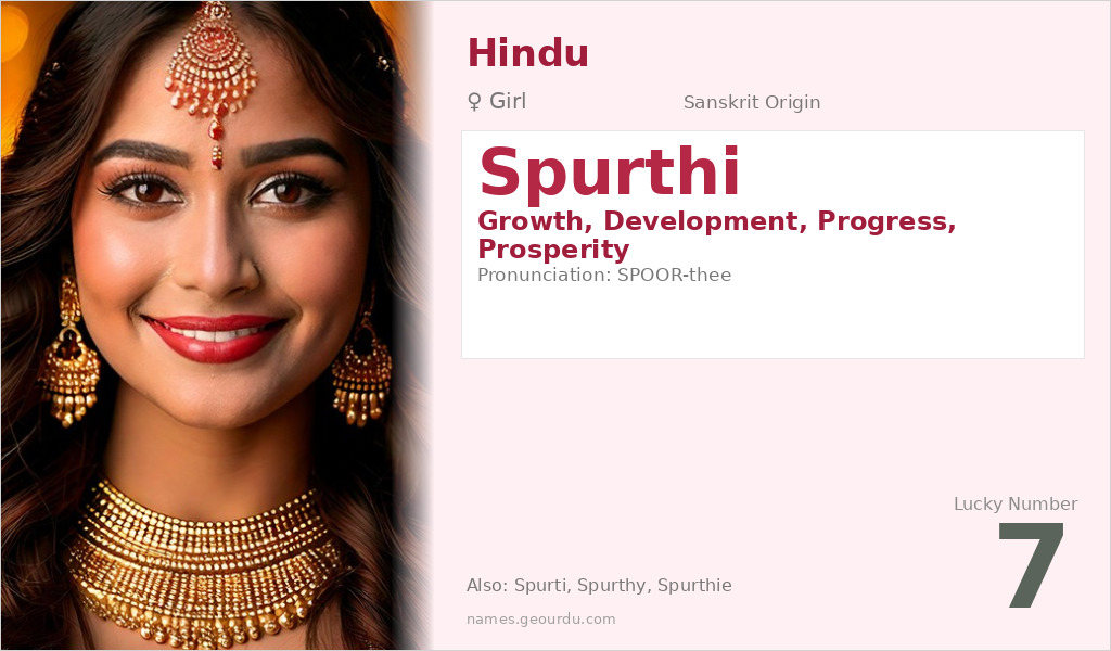 Spurthi Name Meaning and Details