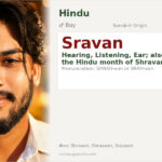 Sravan Name Meaning and Details