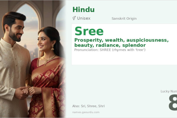 Sree Name Meaning — Sanskrit Origin, Gender & Details (2025)