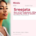 Sreejata Name Meaning and Details