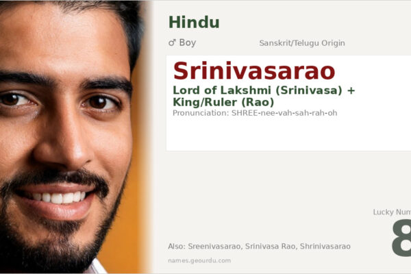 Srinivasarao Meaning — Origin, Gender & Details (2025)