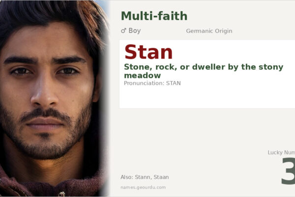 Stan Name Meaning — Origin, Gender & Details (2025)
