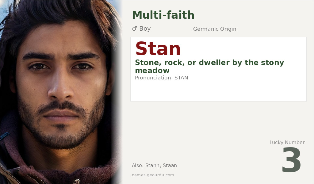 Stan Name Meaning and Details