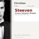 Steeven Name Meaning and Details