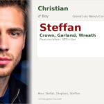 Steffan Name Meaning and Details