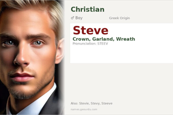 Steve Name Meaning — Greek Origin, Crown Meaning & Details (2025)