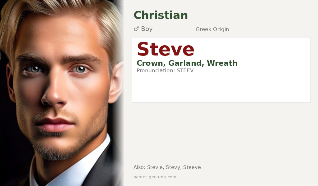 Steve Name Meaning and Details