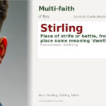 Stirling Name Meaning and Details