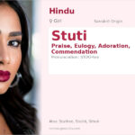 Stuti Name Meaning and Details