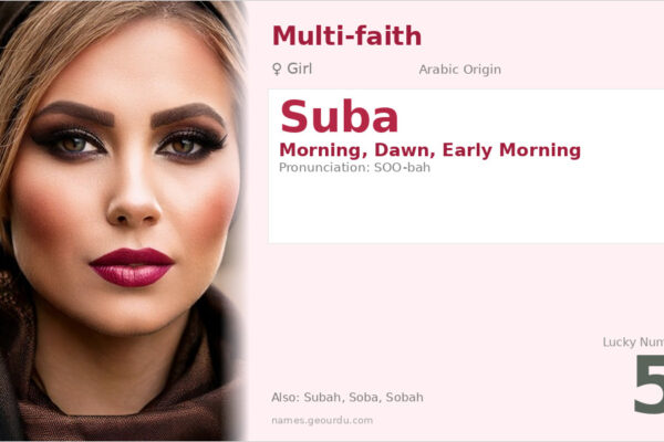 Suba Name Meaning — Arabic Origin, Girl Name & Details (2025)