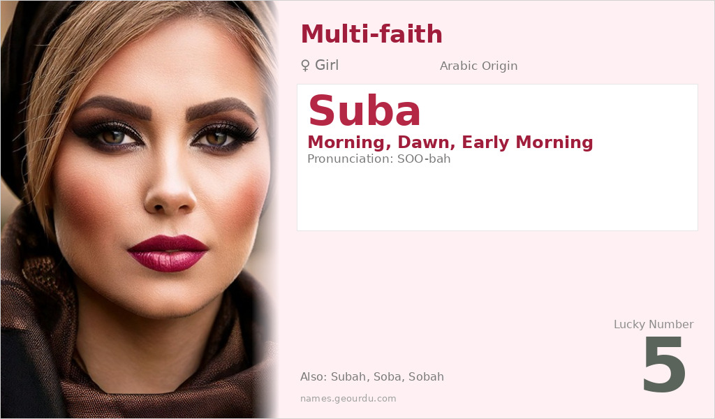 Suba Name Meaning and Details