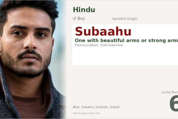 Subaahu Name Meaning — Sanskrit Origin, Boy Name & Details (2025)