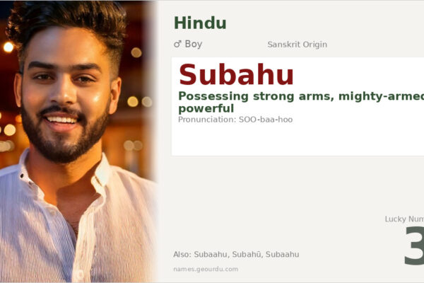 Subahu Name Meaning — Sanskrit Origin, Boy Hindu Name & Details (2025)