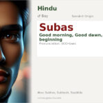 Subas Name Meaning and Details