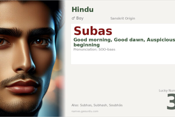 Subas Name Meaning — Sanskrit Origin, Boy Name & Details (2025)