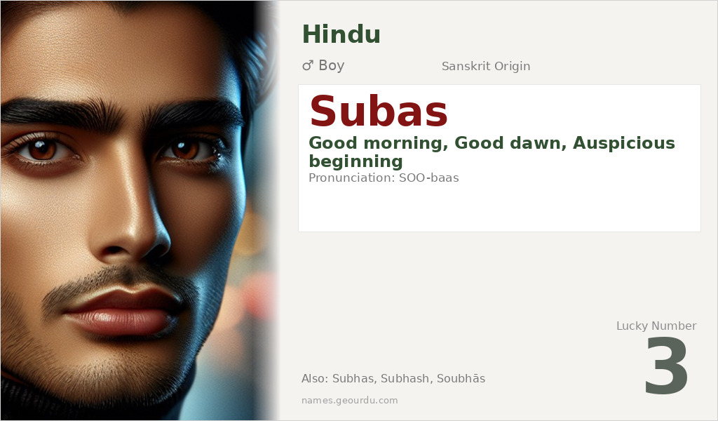 Subas Name Meaning and Details