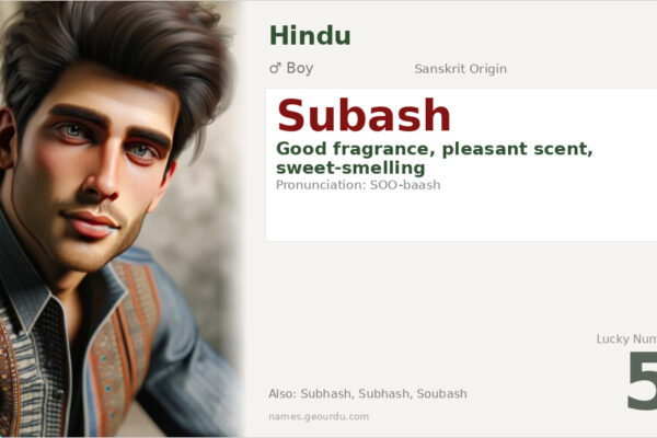 Subash Name Meaning — Sanskrit Origin, Boy Name & Details (2025)