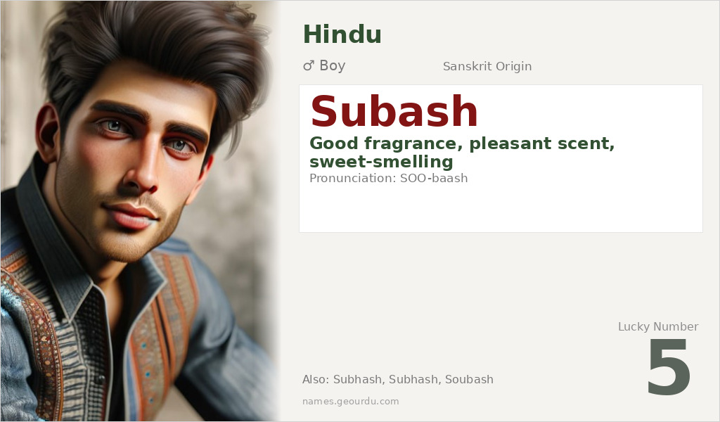 Subash Name Meaning and Details