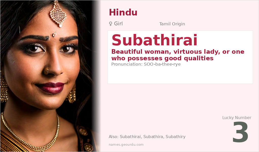 Subathirai Name Meaning and Details