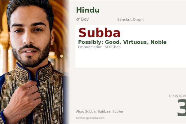 Subba Name Meaning — Origin, Gender & Details (2025)