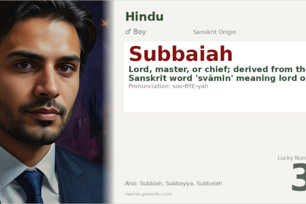 Subbaiah Name Meaning — Origin, Gender & Details (2025)