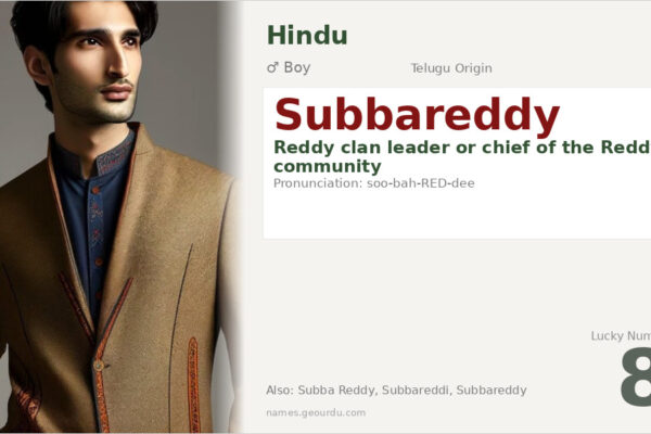 Subbareddy Name Meaning — Origin, Gender & Details (2025)