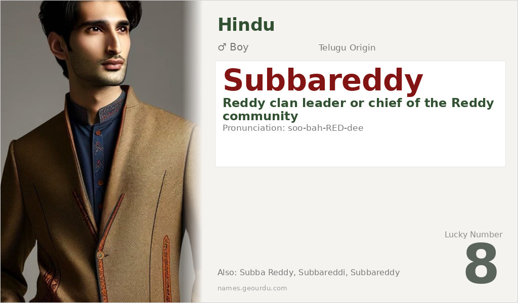Subbareddy Name Meaning and Details