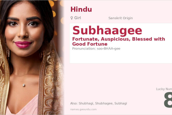 Subhaagee Name Meaning — Sanskrit Origin, Girl Hindu Name & Details (2025)