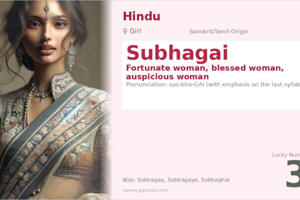 Subhagai Meaning — Origin, Gender & Details (2025)