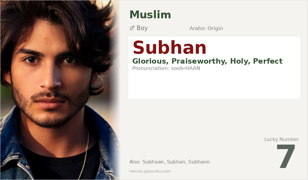 Subhan Name Meaning and Details