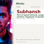 Subhansh Name Meaning and Details