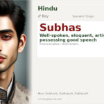 Subhas Name Meaning and Details