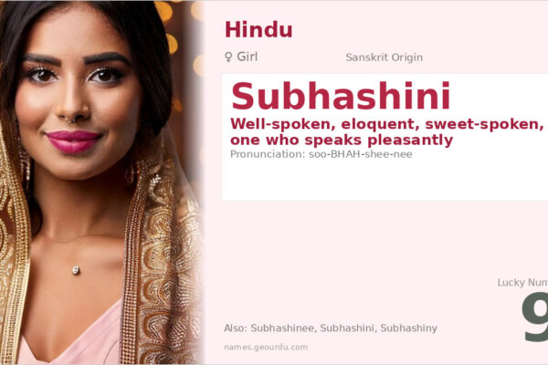 Subhashini Name Meaning — Sanskrit Origin, Girl Name & Details (2025)