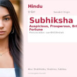 Subhiksha Name Meaning and Details