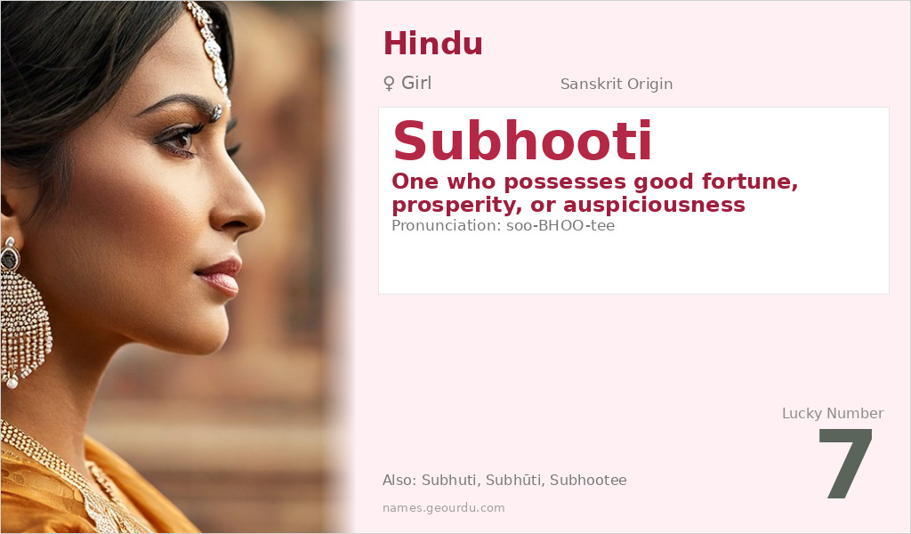 Subhooti Name Meaning and Details