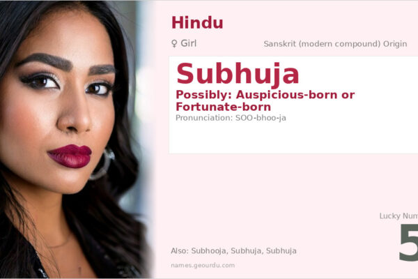 Subhuja Name Meaning — Origin, Gender & Details (2025)