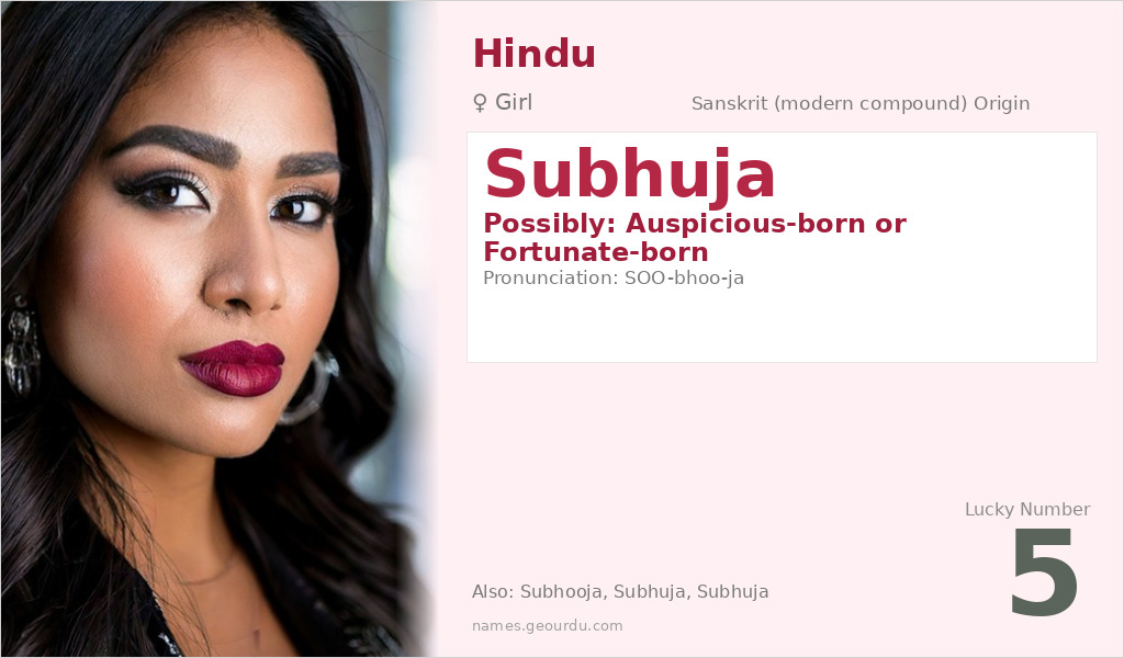 Subhuja Name Meaning and Details