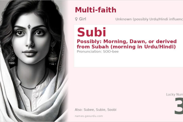 Subi Name Meaning — Origin, Gender & Details (2025)