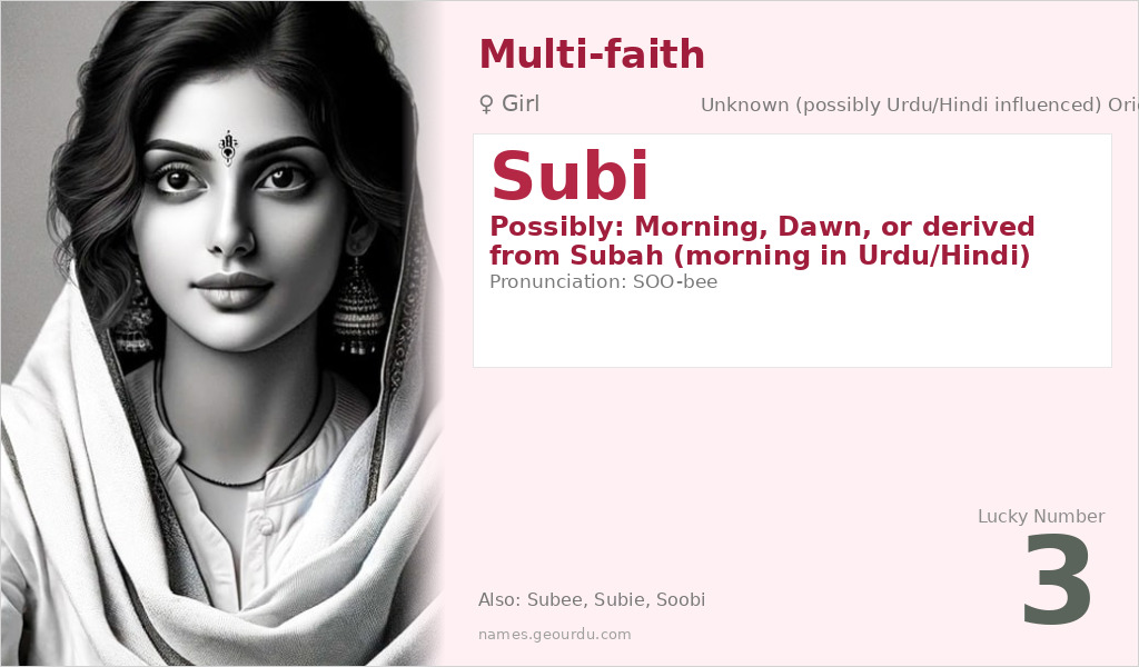 Subi Name Meaning and Details