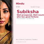 Subiksha Name Meaning and Details