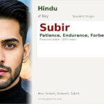 Subir Name Meaning and Details
