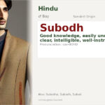 Subodh Name Meaning and Details