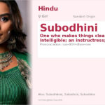 Subodhini Name Meaning and Details