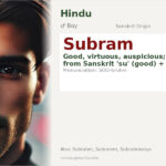 Subram Name Meaning and Details